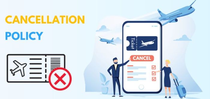 Cancelled flight cancellation ticket cancellations travel airline air flights compensation should do effort restrict worldwide right canceled everyone moca outlines
