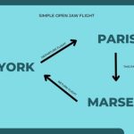 Jaw open tickets book easily airports highlighted indicate red cheap
